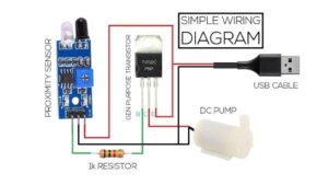 TIP32C PNP Bipolar Power Transistor 100V 3A TO-220