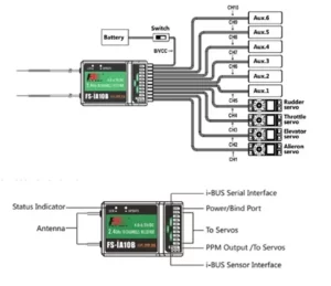 FlySky FS-IA10B Radio Receiver