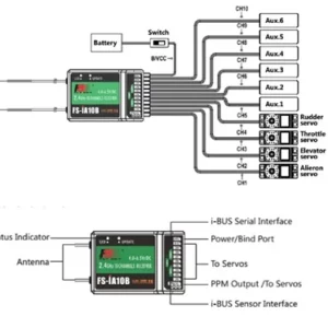 FlySky FS-IA10B Radio Receiver