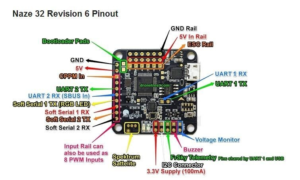 Naze32 6DOF Flight Control board