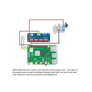 Arducam 5MP OV5647 Pan Tilt Camera for Raspberry Pi